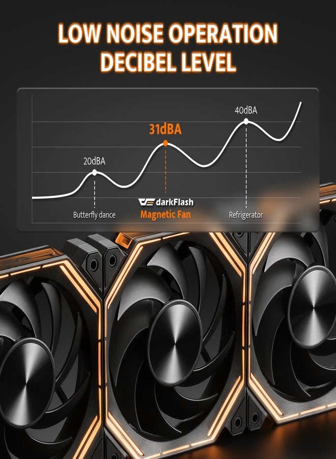 دارك فلاش مروحة تبريد الكمبيوتر darkFlash INF34 مقاس 120 مم، قابلة للتوصيل المتسلسل، تصل سرعة التبريد إلى 2000 دورة في الدقيقة، مزودة بـ 4 دبابيس PWM، وإضاءة ARGB، عبوة من 3 قطع (للاستخدام الأمامي، أسود) - Image 5